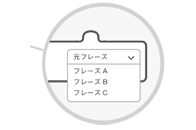 差異を抽出図